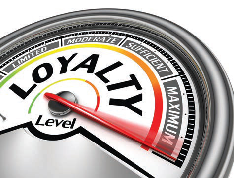 loyalty meter